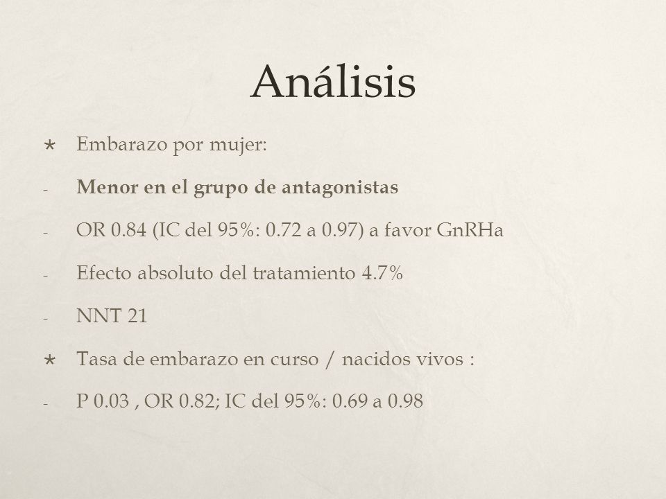 Análisis Embarazo por mujer: Menor en el grupo de antagonistas