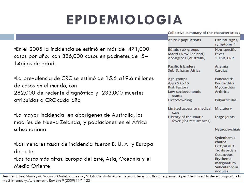 EPIDEMIOLOGIA En el 2005 la incidencia se estimó en más de 471,000 casos por año, con 336,000 casos en pacinetes de 5–14años de edad.