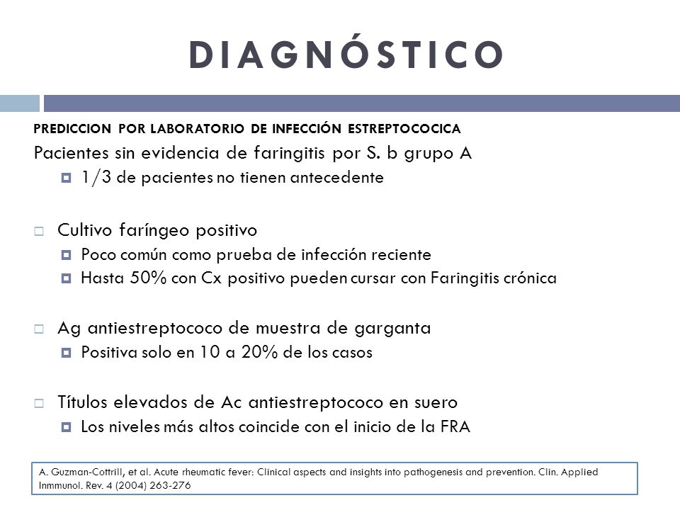 DIAGNÓSTICO Pacientes sin evidencia de faringitis por S. b grupo A