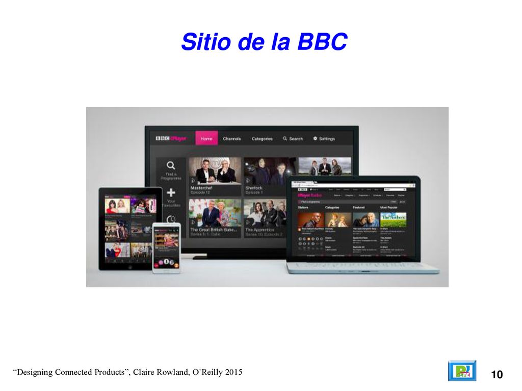 Sitio de la BBC Designing Connected Products , Claire Rowland, O`Reilly