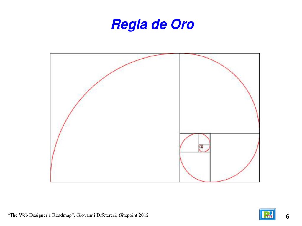 Regla de Oro The Web Designer`s Roadmap , Giovanni Difetereci, Sitepoint