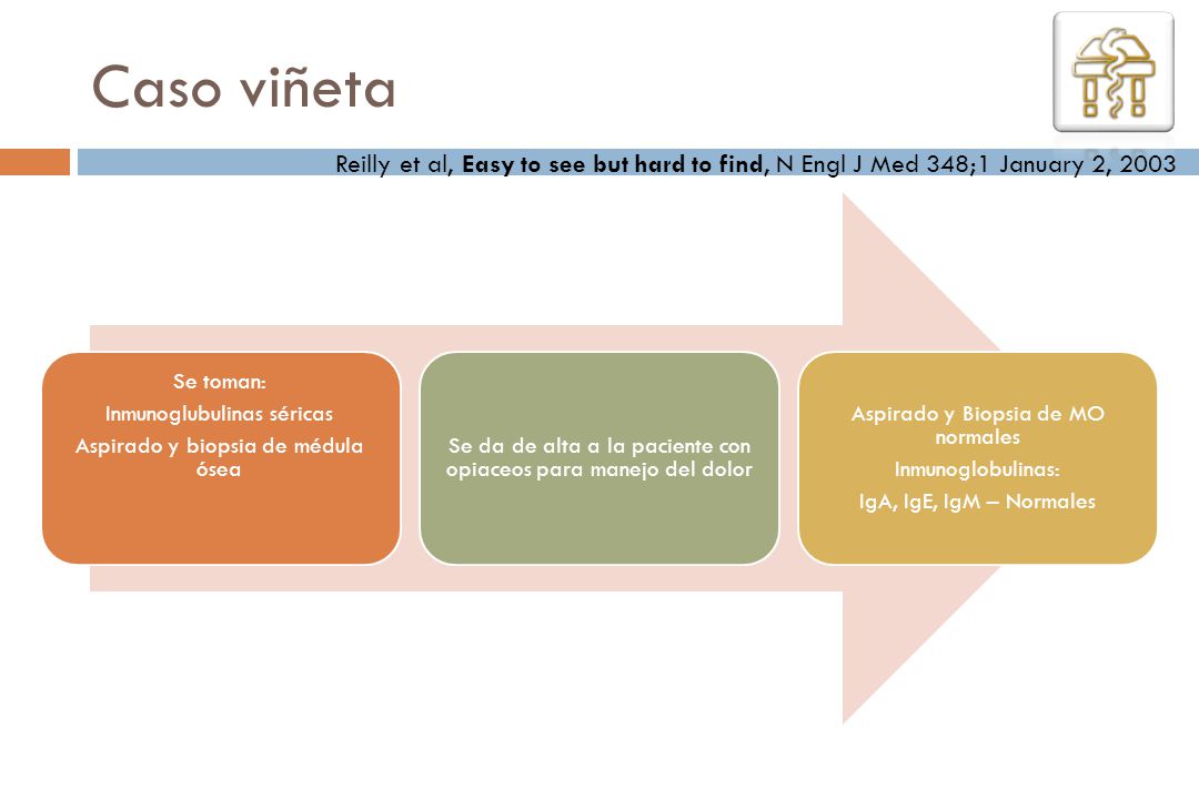 Caso viñeta Reilly et al, Easy to see but hard to find, N Engl J Med 348;1 January 2, Aspirado y biopsia de médula ósea.