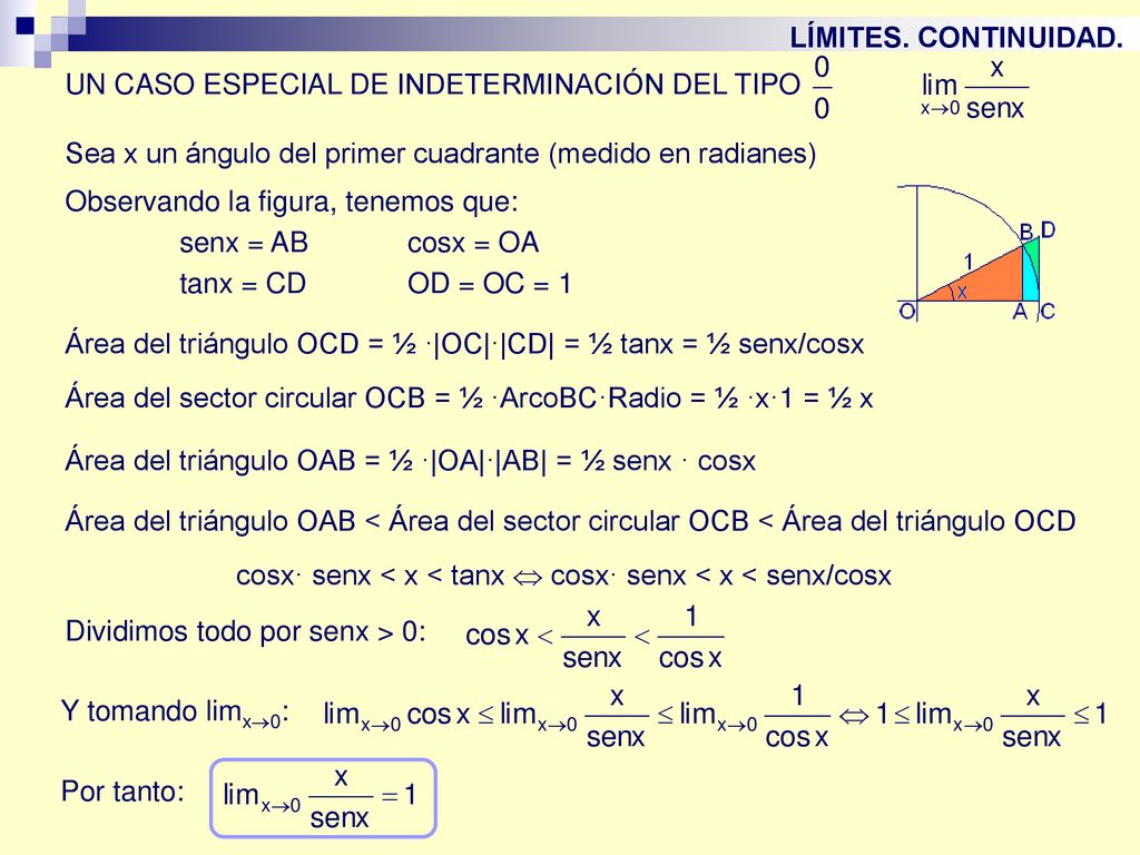 LÍMITES. CONTINUIDAD. UN CASO ESPECIAL DE INDETERMINACIÓN DEL TIPO. Sea x un ángulo del primer cuadrante (medido en radianes)