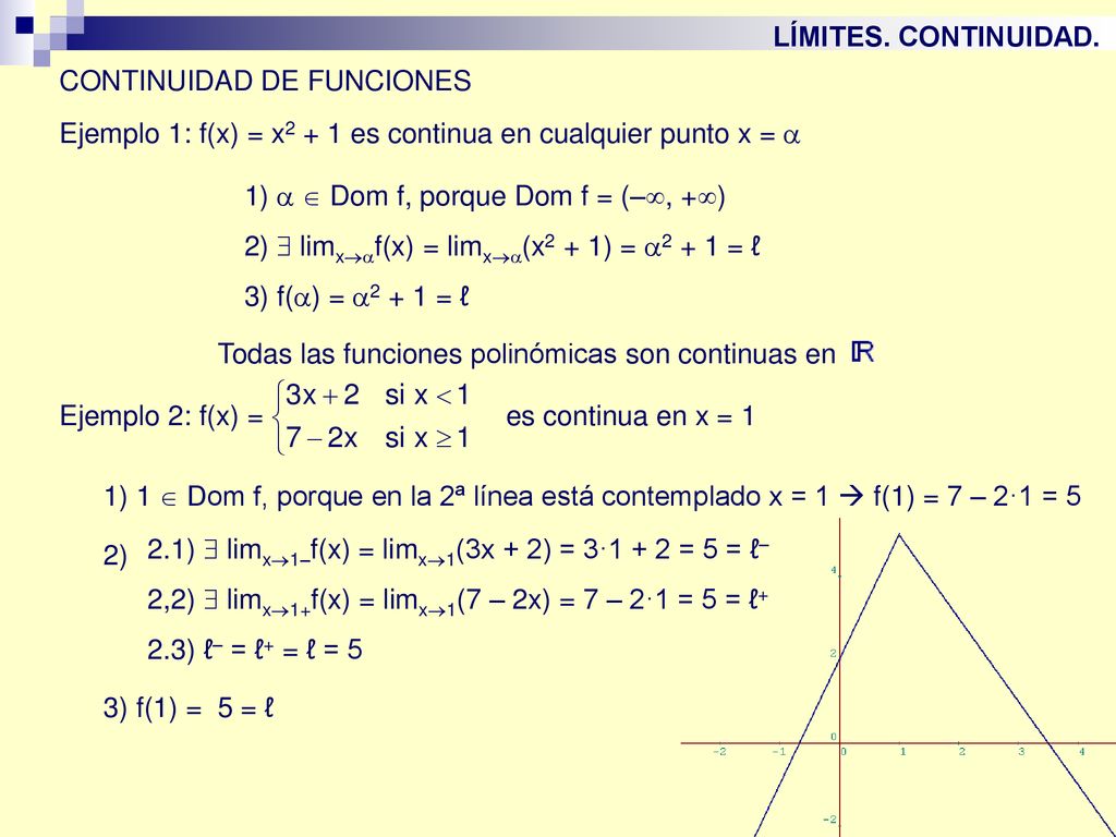 LÍMITES. CONTINUIDAD. CONTINUIDAD DE FUNCIONES. Ejemplo 1: f(x) = x2 + 1 es continua en cualquier punto x = 