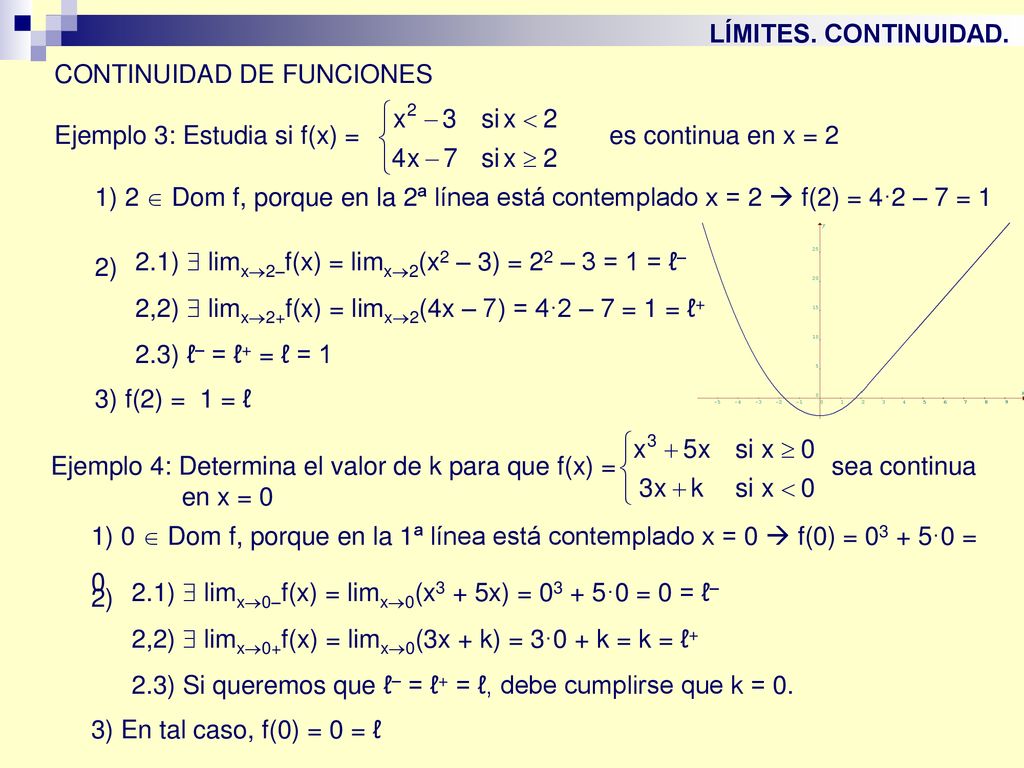 LÍMITES. CONTINUIDAD. CONTINUIDAD DE FUNCIONES. Ejemplo 3: Estudia si f(x) = es continua en x = 2.
