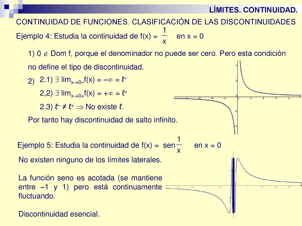 LÍMITES. CONTINUIDAD. CONTINUIDAD DE FUNCIONES. CLASIFICACIÓN DE LAS DISCONTINUIDADES. Ejemplo 4: Estudia la continuidad de f(x) = en x = 0.