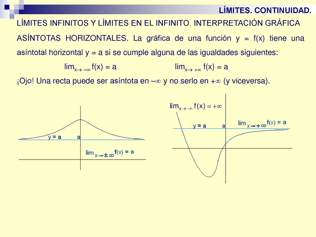 LÍMITES. CONTINUIDAD. LÍMITES INFINITOS Y LÍMITES EN EL INFINITO. INTERPRETACIÓN GRÁFICA.