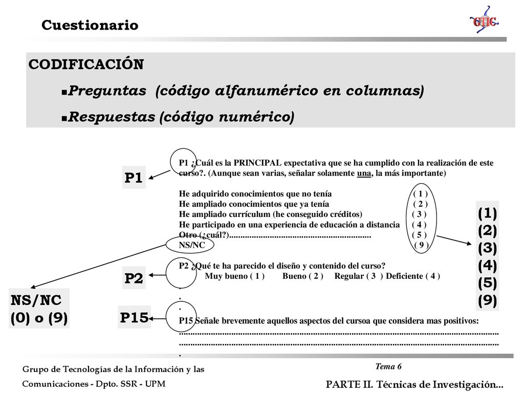 Cuestionario CODIFICACIÓN. Preguntas (código alfanumérico en columnas) Respuestas (código numérico)