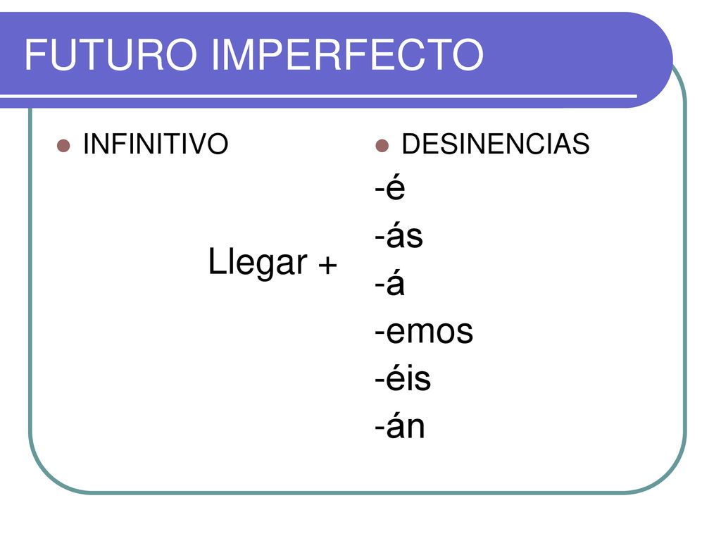 FUTURO IMPERFECTO -é -ás -á -emos -éis -án INFINITIVO Llegar +