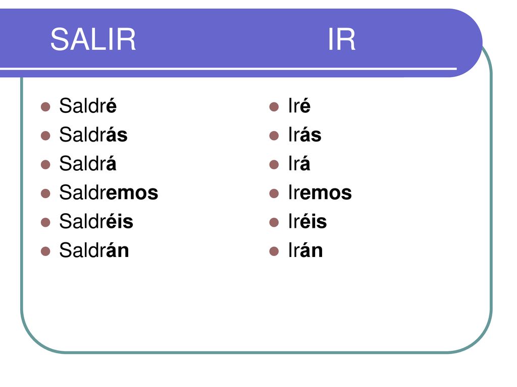 SALIR IR Saldré Saldrás Saldrá Saldremos Saldréis Saldrán Iré Irás Irá