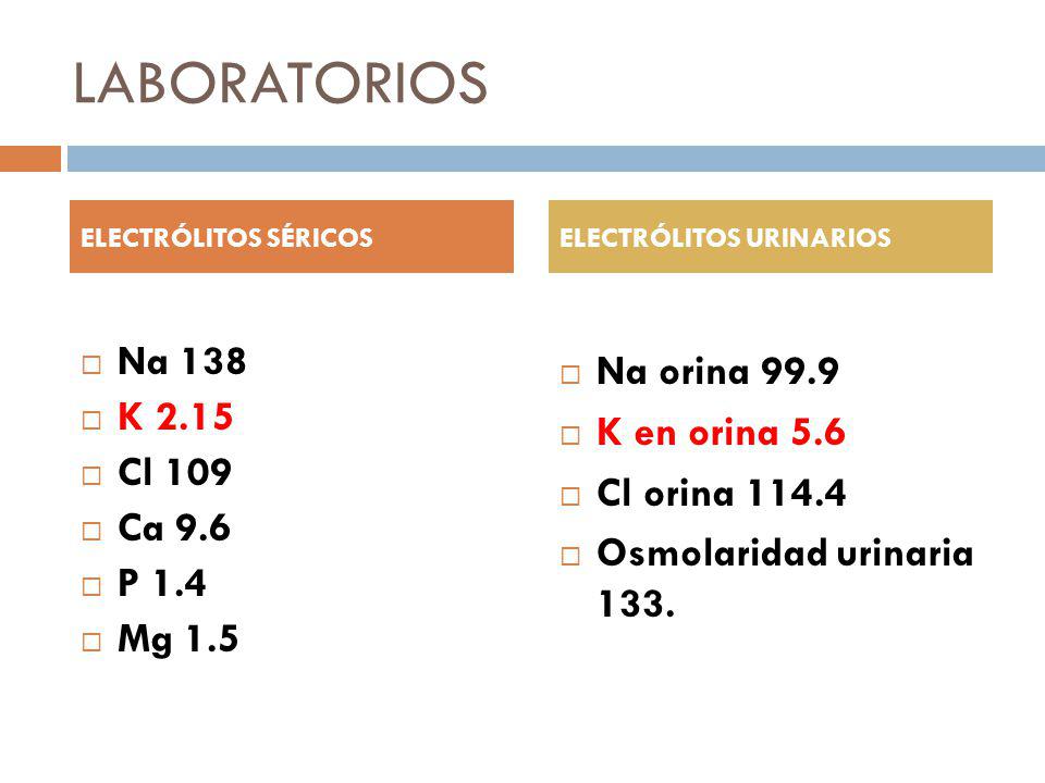 LABORATORIOS Na 138 Na orina 99.9 K 2.15 K en orina 5.6 Cl 109