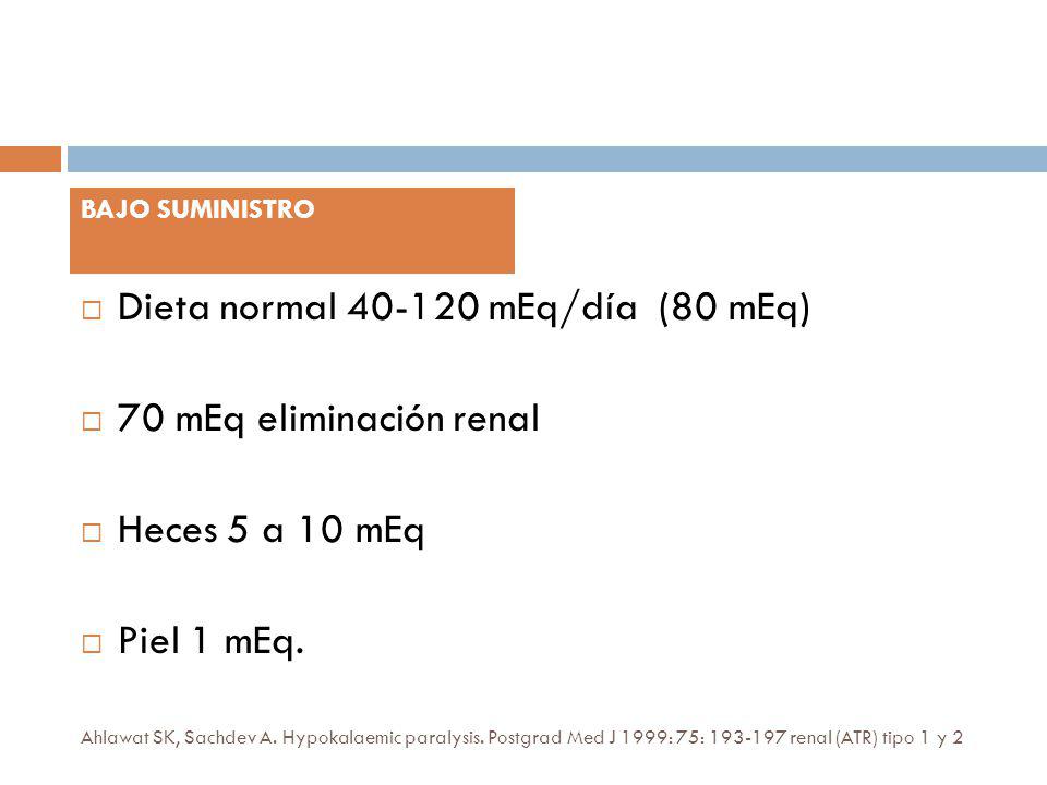 Dieta normal mEq/día (80 mEq) 70 mEq eliminación renal