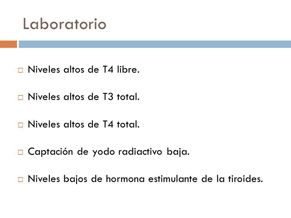 Laboratorio Niveles altos de T4 libre. Niveles altos de T3 total.