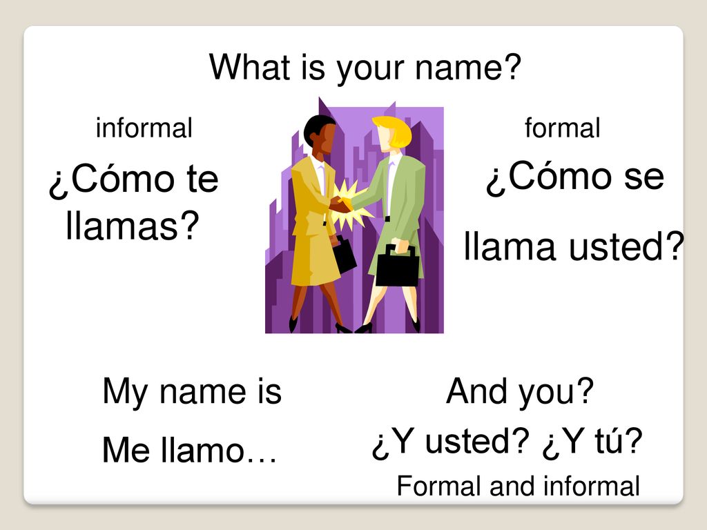 ¿Cómo se ¿Cómo te llamas llama usted What is your name My name is