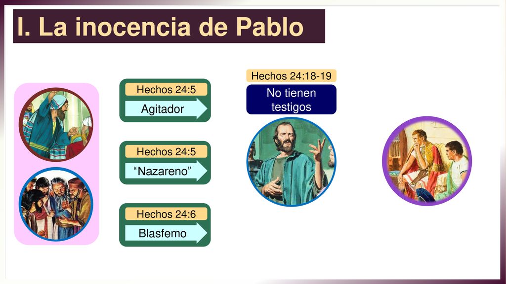 I. La inocencia de Pablo No tienen testigos Agitador Nazareno