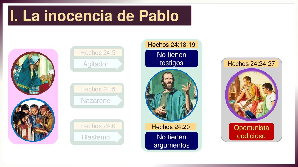 I. La inocencia de Pablo No tienen testigos Agitador Nazareno