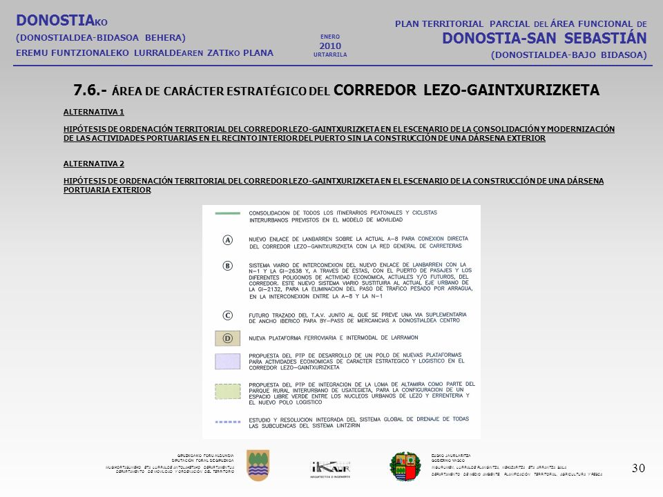 7.6.- ÁREA DE CARÁCTER ESTRATÉGICO DEL CORREDOR LEZO-GAINTXURIZKETA