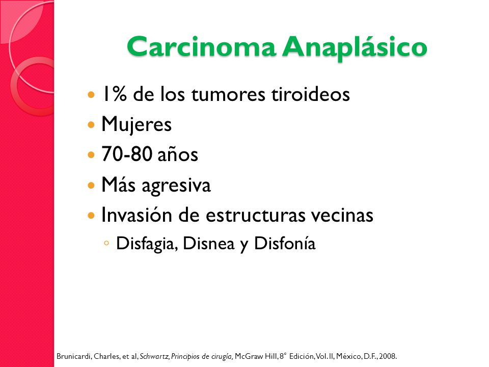 Carcinoma Anaplásico 1% de los tumores tiroideos Mujeres años