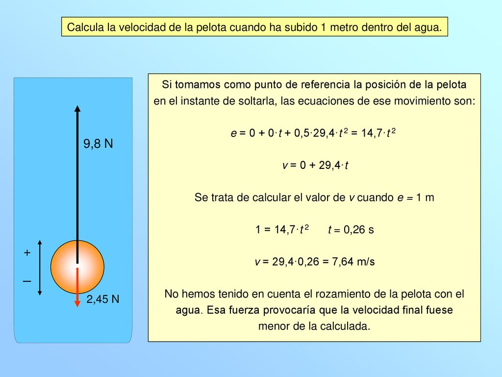 Calcula la velocidad de la pelota cuando ha subido 1 metro dentro del agua.