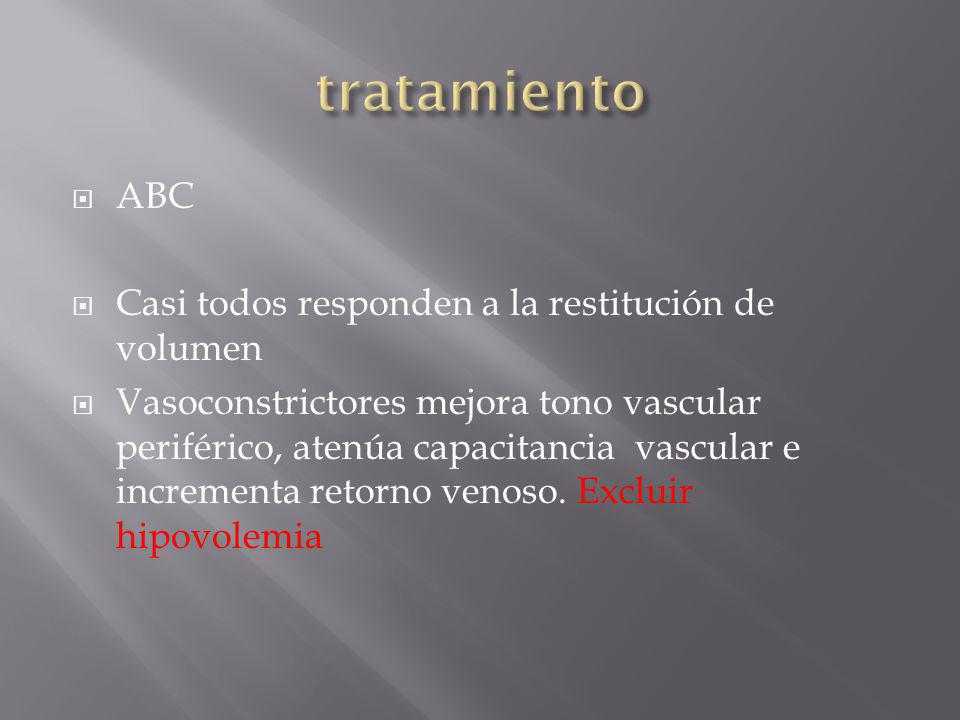 tratamiento ABC Casi todos responden a la restitución de volumen