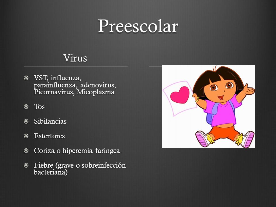 Preescolar Virus. VST, influenza, parainfluenza, adenovirus, Picornavirus, Micoplasma. Tos. Sibilancias.