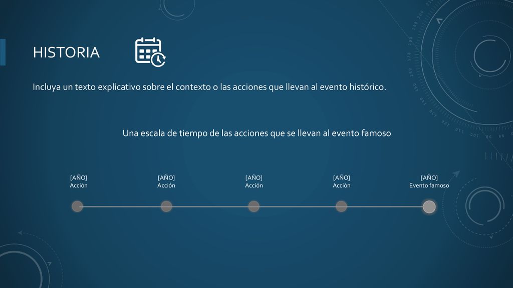 Una escala de tiempo de las acciones que se llevan al evento famoso