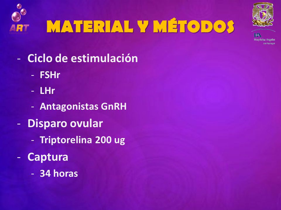 MATERIAL Y MÉTODOS Ciclo de estimulación Disparo ovular Captura FSHr