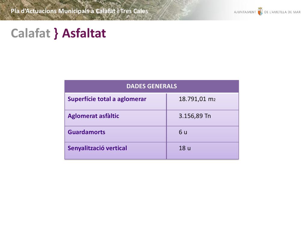 Calafat } Asfaltat Pla d’Actuacions Municipals a Calafat i Tres Cales