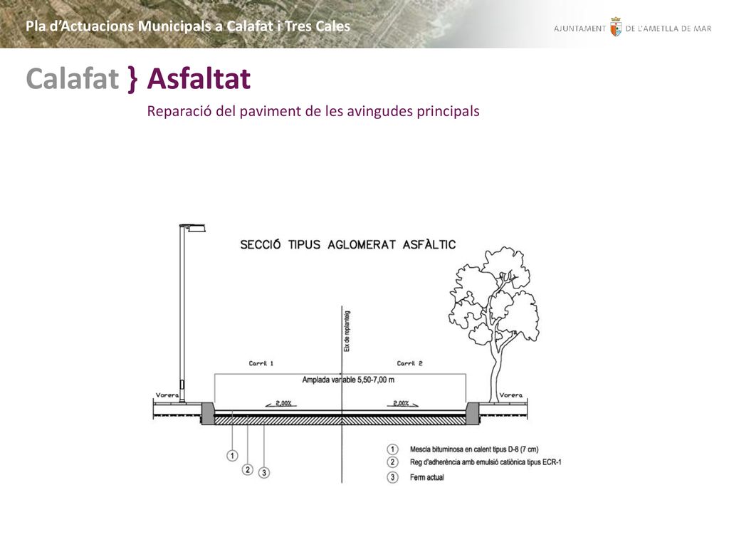 Calafat } Asfaltat Pla d’Actuacions Municipals a Calafat i Tres Cales
