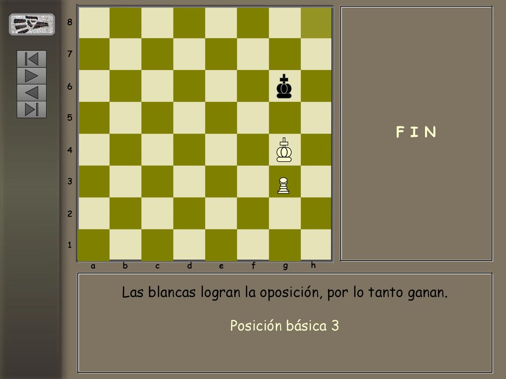 Las blancas logran la oposición, por lo tanto ganan.