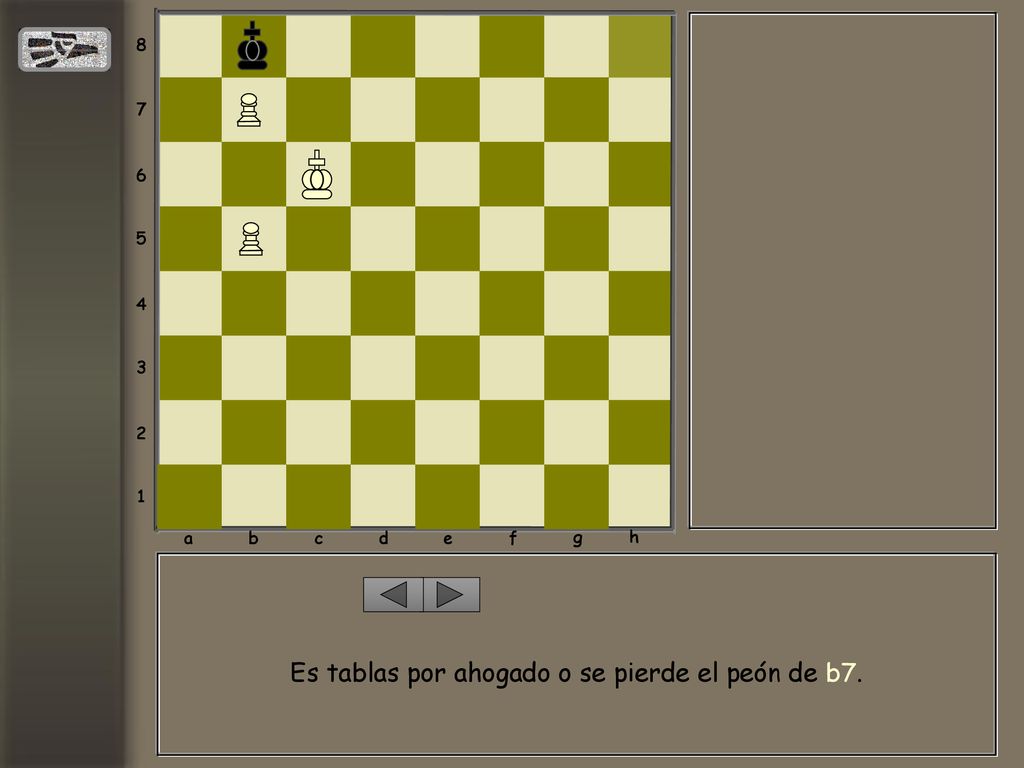 Es tablas por ahogado o se pierde el peón de b7.