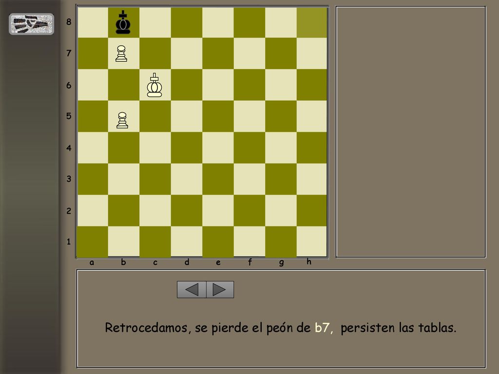 Retrocedamos, se pierde el peón de b7, persisten las tablas.