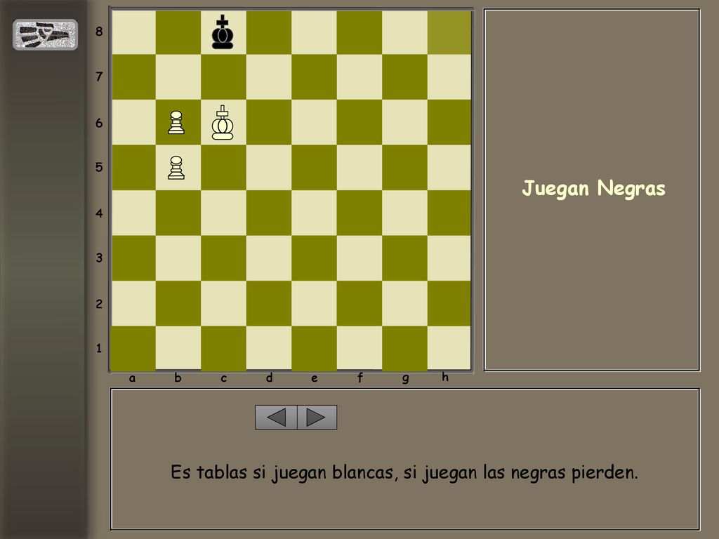 Es tablas si juegan blancas, si juegan las negras pierden.