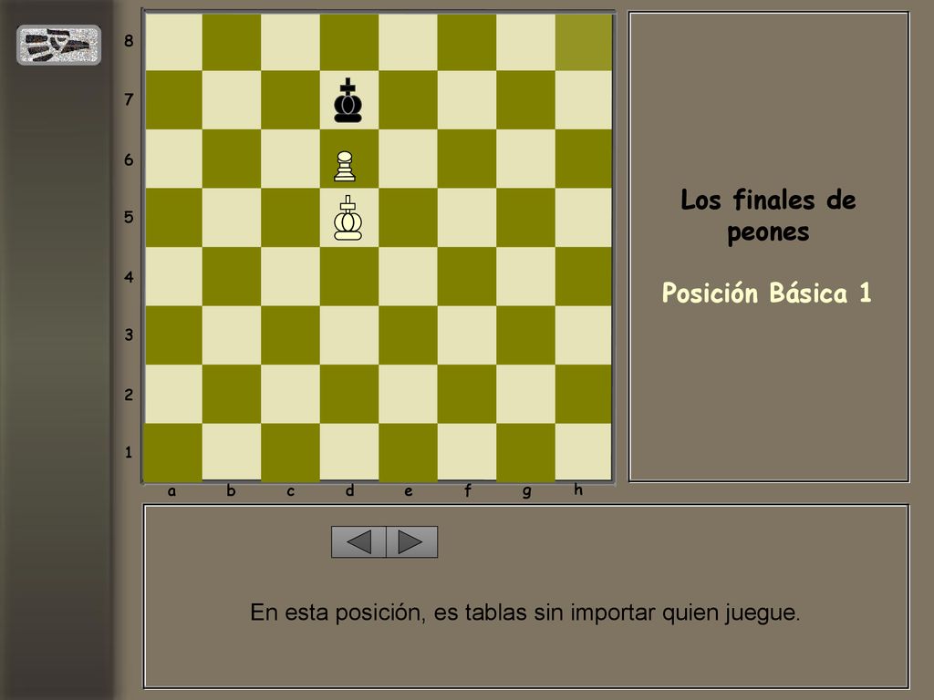 En esta posición, es tablas sin importar quien juegue.