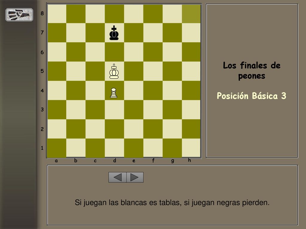 Si juegan las blancas es tablas, si juegan negras pierden.