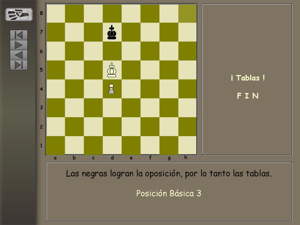 Las negras logran la oposición, por lo tanto las tablas.