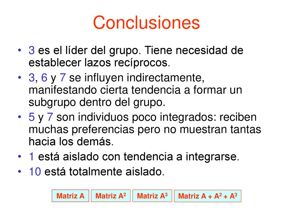 Conclusiones 3 es el líder del grupo. Tiene necesidad de establecer lazos recíprocos.