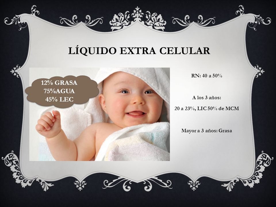 Líquido Extra Celular 12% GRASA 75%AGUA 45% LEC RN: 40 a 50%