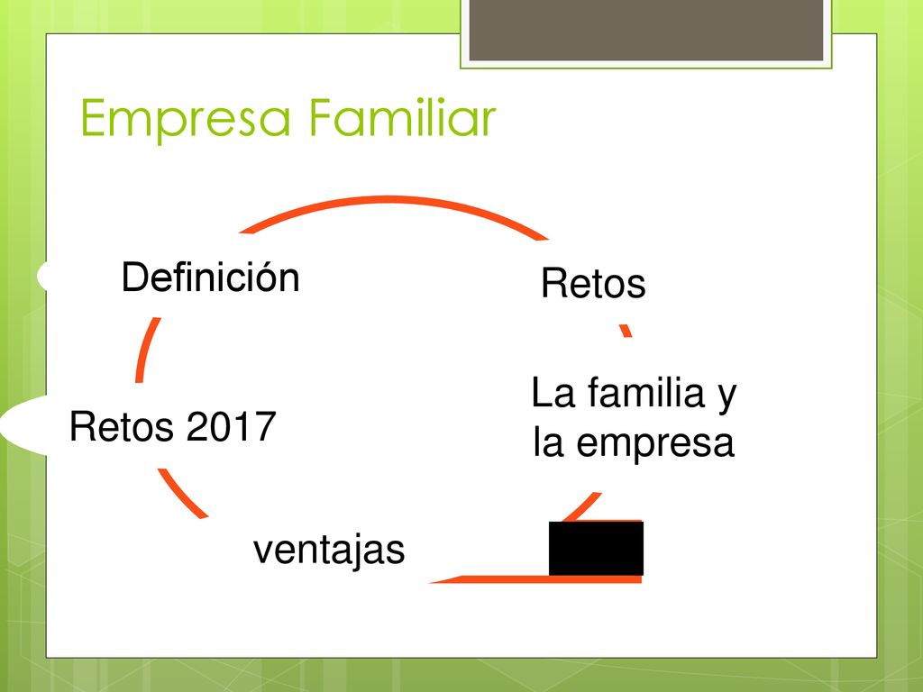 Empresa Familiar Definición Retos La familia y la empresa Retos 2017