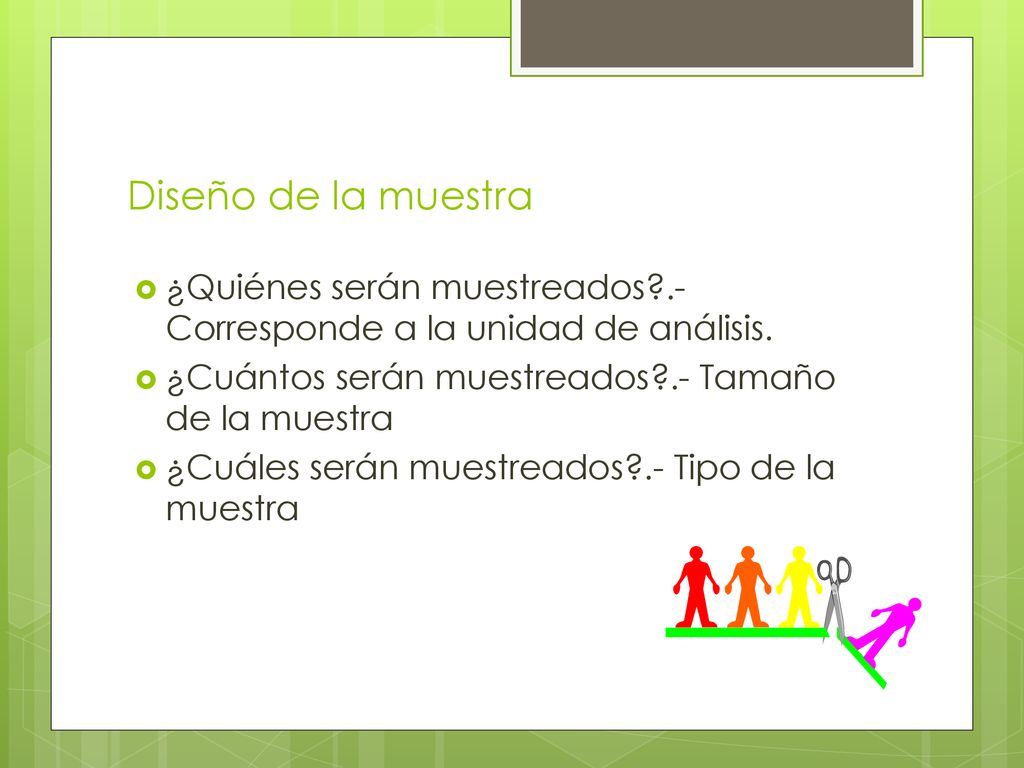 Diseño de la muestra ¿Quiénes serán muestreados .- Corresponde a la unidad de análisis. ¿Cuántos serán muestreados .- Tamaño de la muestra.