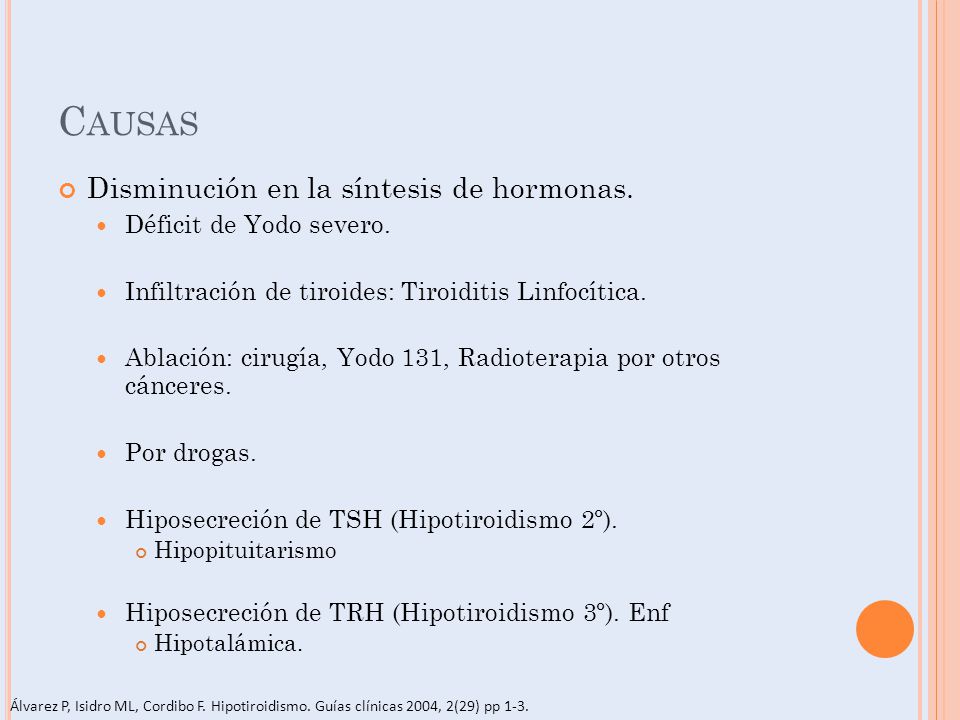 Causas Disminución en la síntesis de hormonas. Déficit de Yodo severo.
