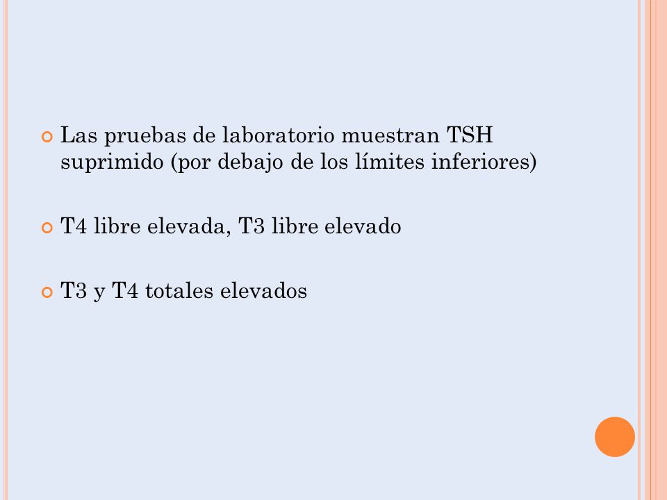 Las pruebas de laboratorio muestran TSH suprimido (por debajo de los límites inferiores)