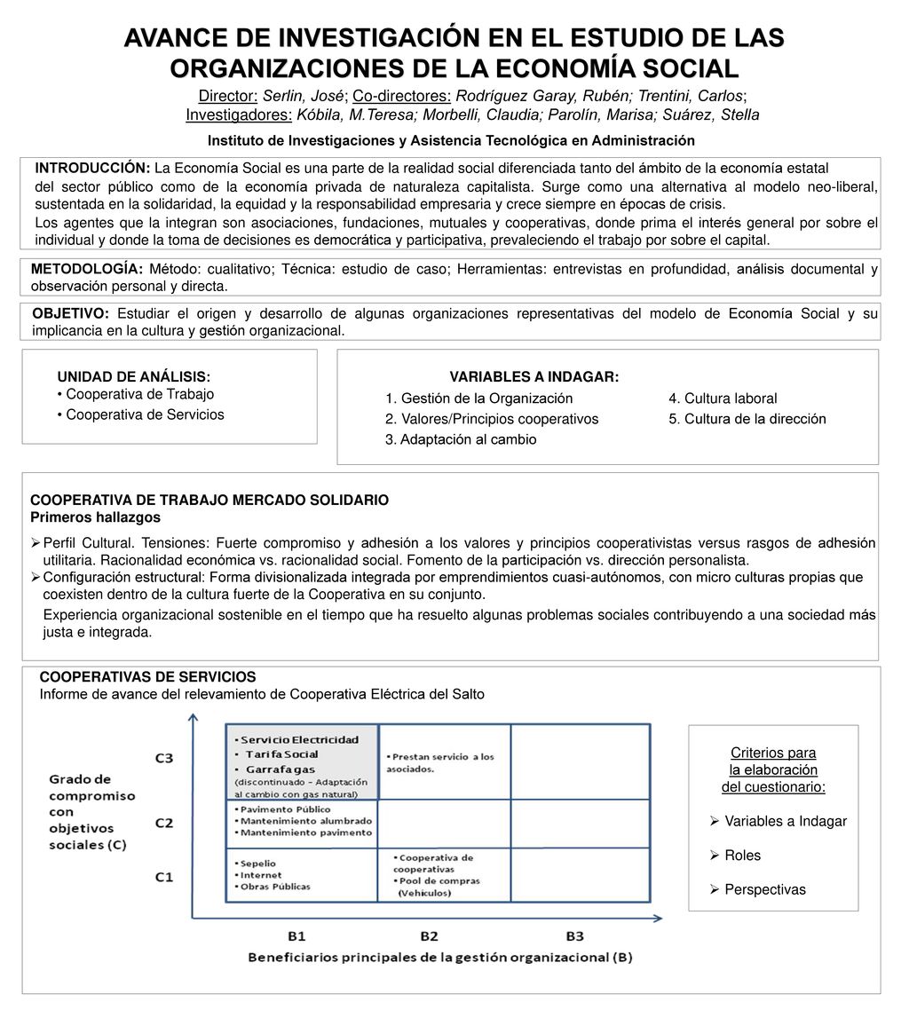 AVANCE DE INVESTIGACIÓN EN EL ESTUDIO DE LAS ORGANIZACIONES DE LA ECONOMÍA SOCIAL