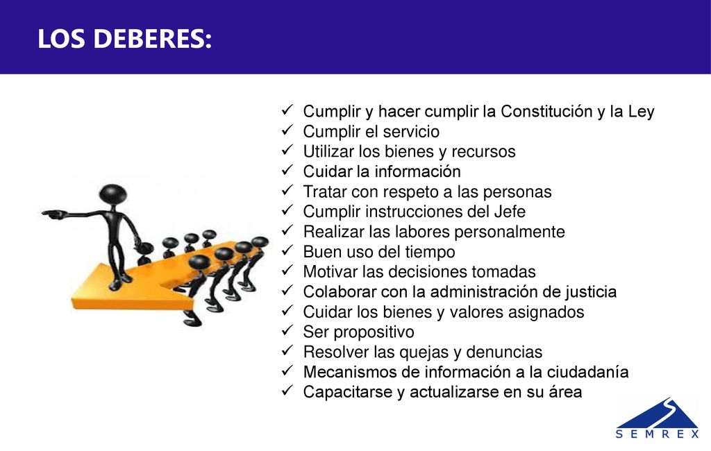 LOS DEBERES: Cumplir y hacer cumplir la Constitución y la Ley