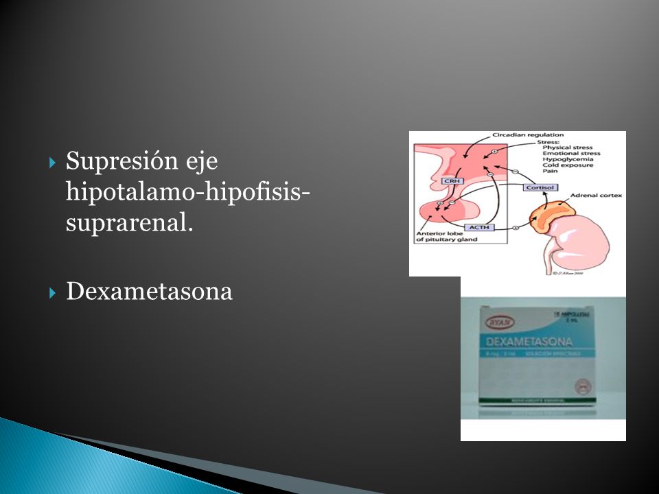 Supresión eje hipotalamo-hipofisis- suprarenal.