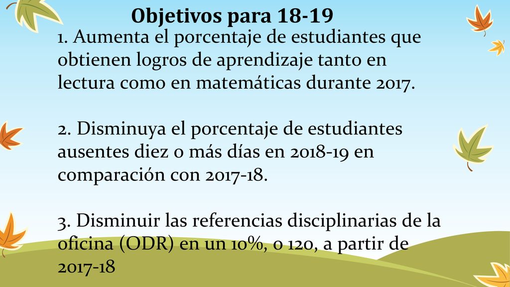 Objetivos para Aumenta el porcentaje de estudiantes que obtienen logros de aprendizaje tanto en lectura como en matemáticas durante