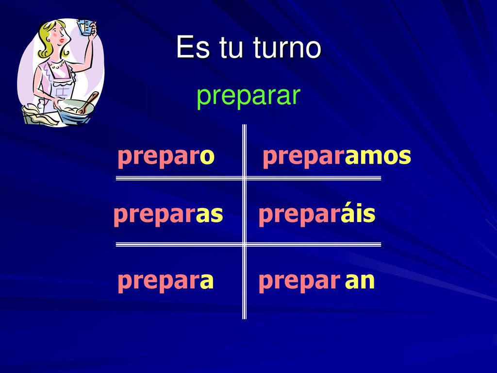Es tu turno preparar prepar o prepar amos prepar as prepar áis prepar