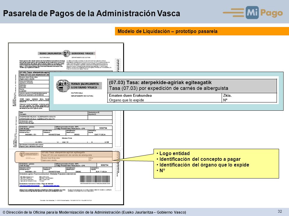 Modelo de Liquidación – prototipo pasarela