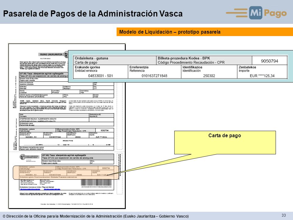 Modelo de Liquidación – prototipo pasarela