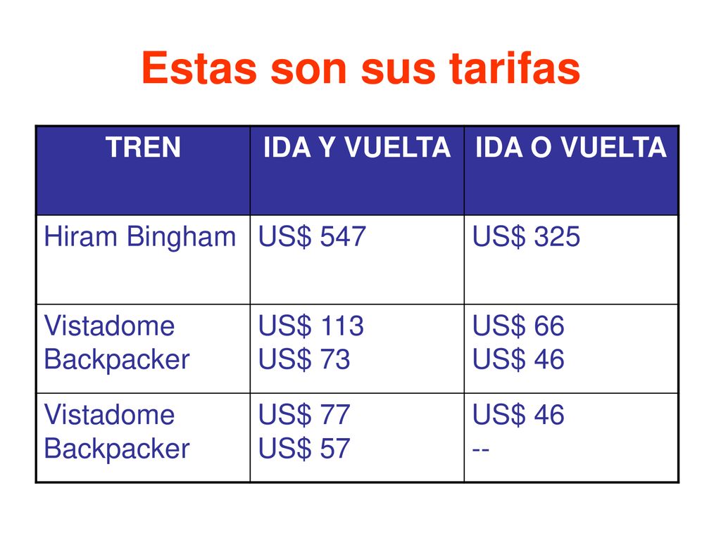 Estas son sus tarifas TREN IDA Y VUELTA IDA O VUELTA Hiram Bingham